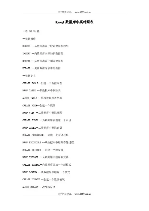 Mysql数据库中英对照表