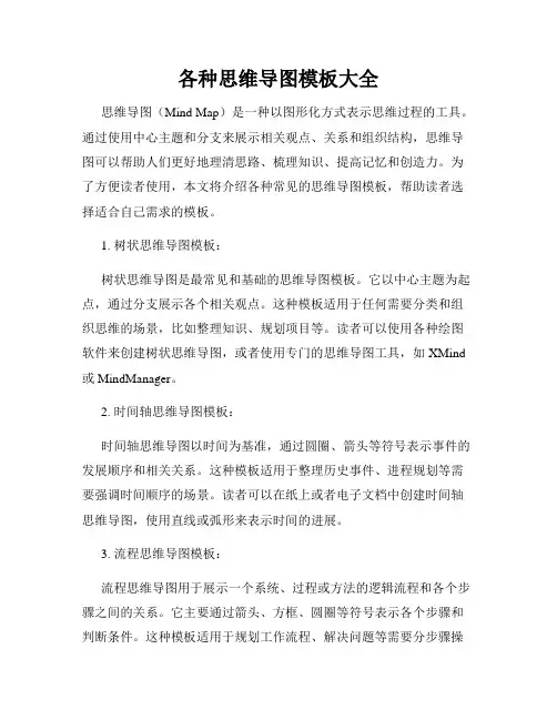 各种思维导图模板大全