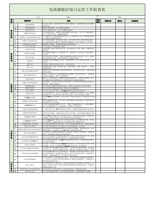 电商每日工作计划检查表Excel模板