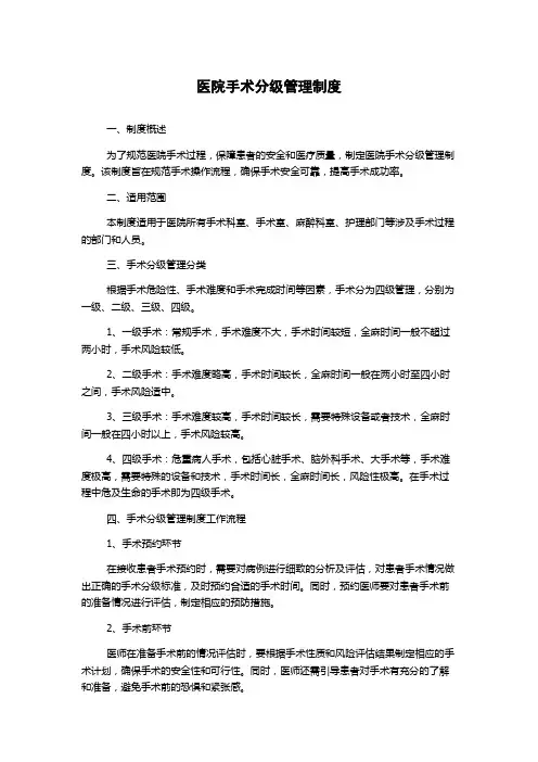 医院手术分级管理制度