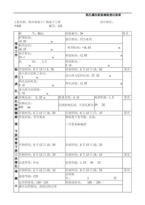 关于 钻孔灌注桩旁站记录表