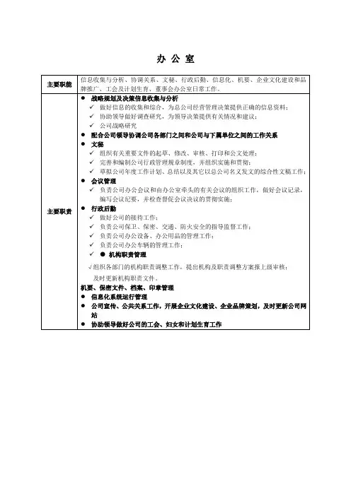 职能部门主要职责.精品文档