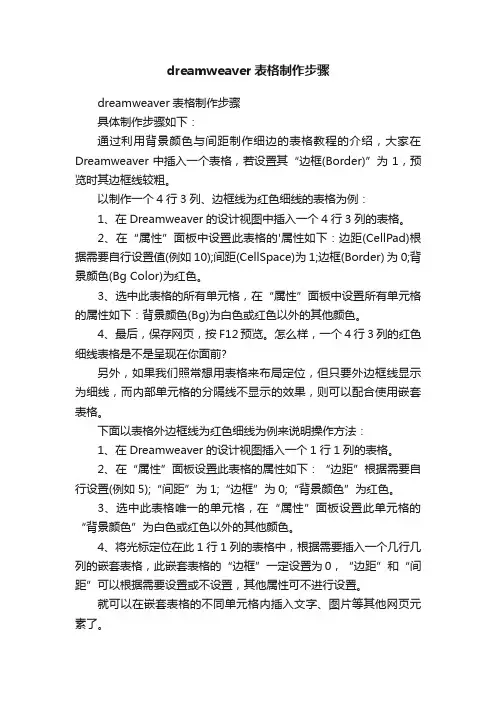 dreamweaver表格制作步骤