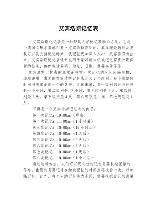 艾宾浩斯记忆表