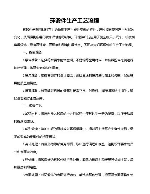 环锻件生产工艺流程
