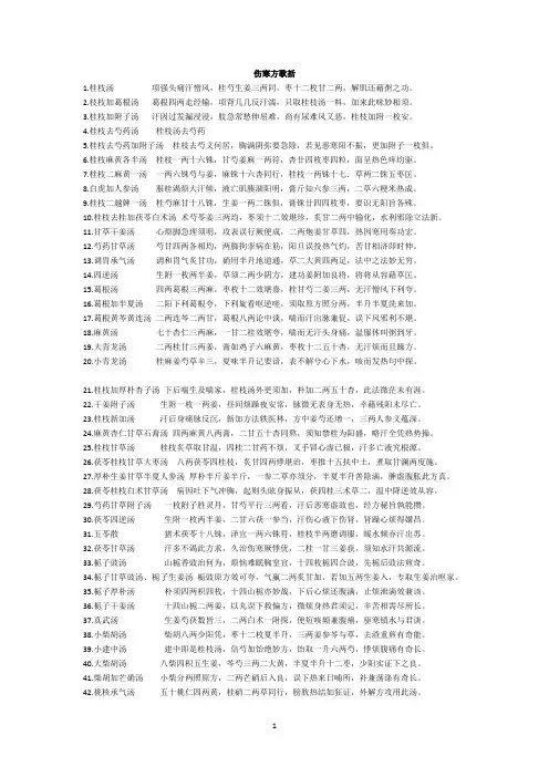 长沙方歌括(伤寒、金匮). -简小
