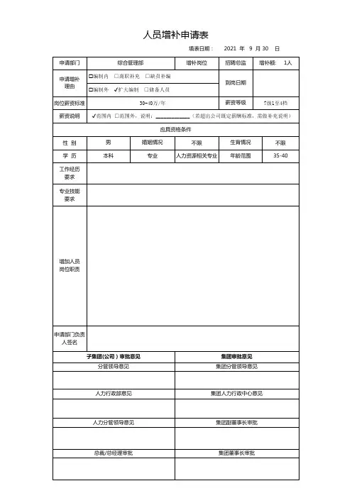 1-人员增补申请表