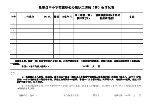 在职教师请病事假情况统计表