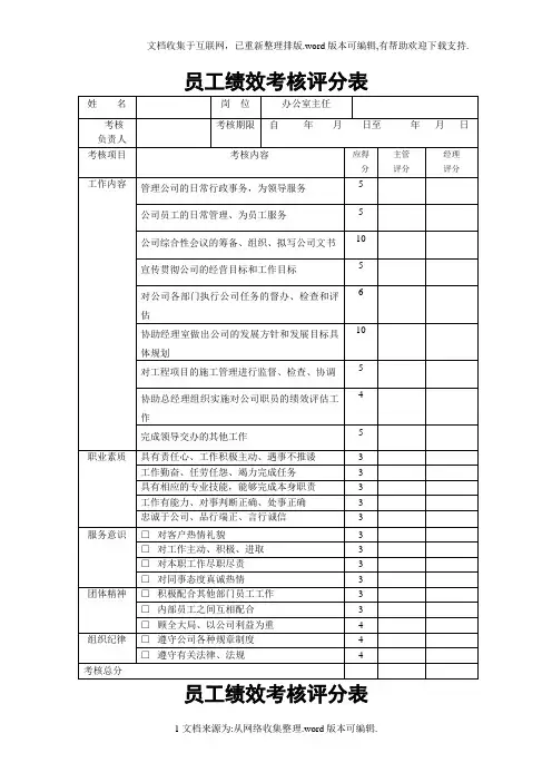 (最新)员工绩效考核评分表