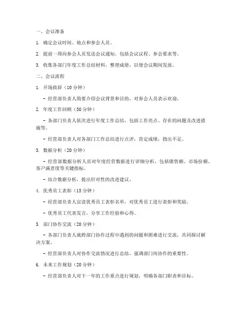 经营部年终总结会议流程