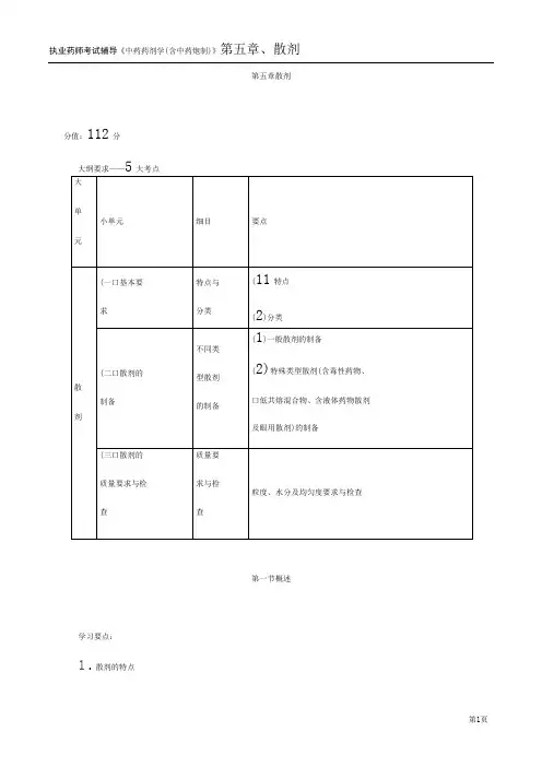 中药药剂学第五章散剂课件