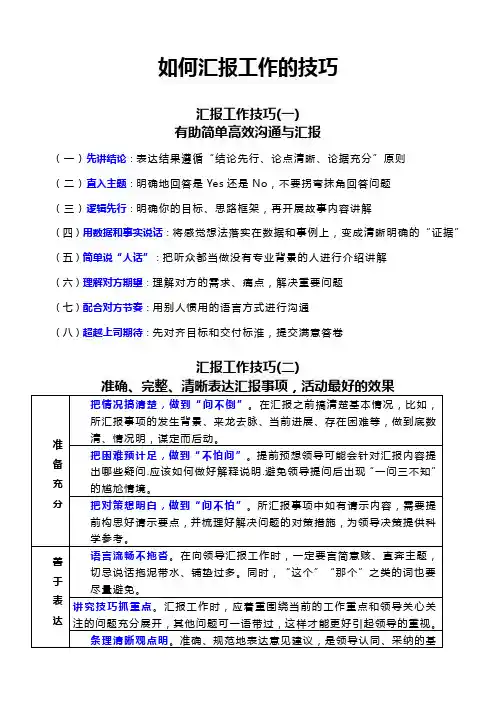 如何汇报工作的技巧