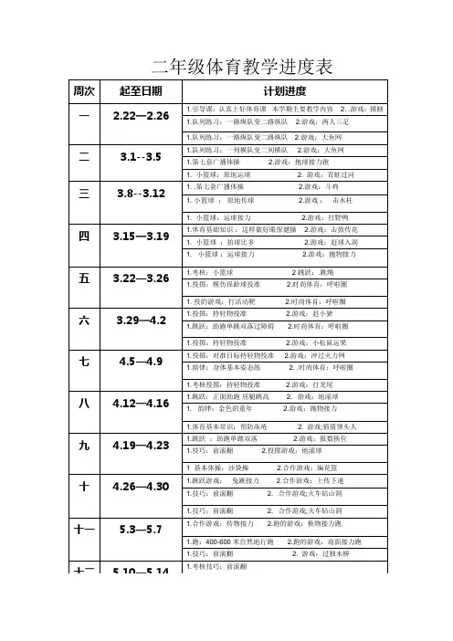 二年级体育教学进度表