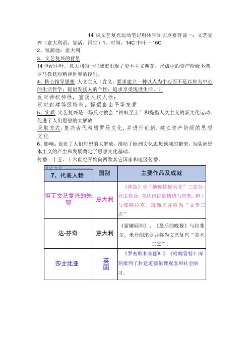 14课 文艺复兴运动笔记