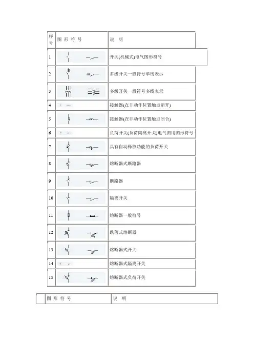 电器开关符号