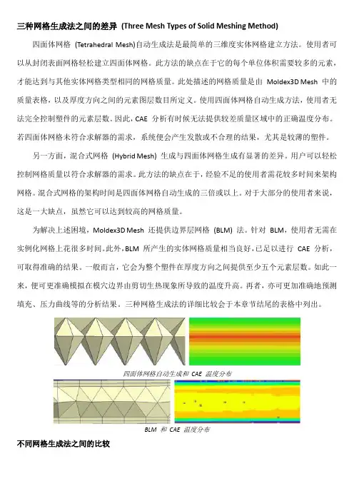 Moldex3D模流分析Mesh参考资料之三重网格生成法之间的差异