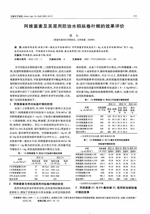 阿维菌素及其混用防治水稻纵卷叶螟的效果评价