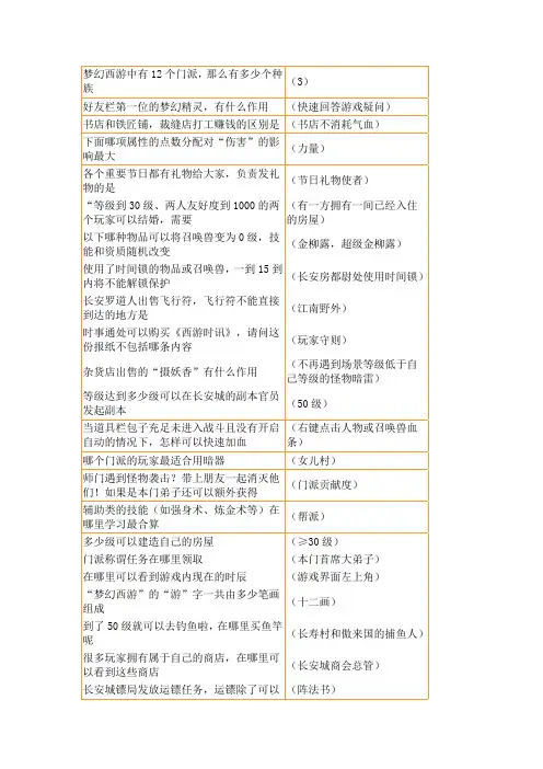 梦幻科举答案