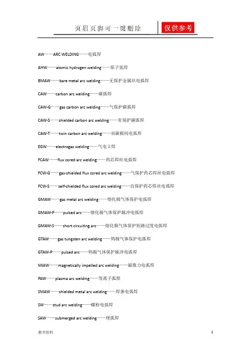 焊接及切割英文缩写(学习材料)