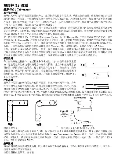 (完整版)塑胶件设计准则(较全)