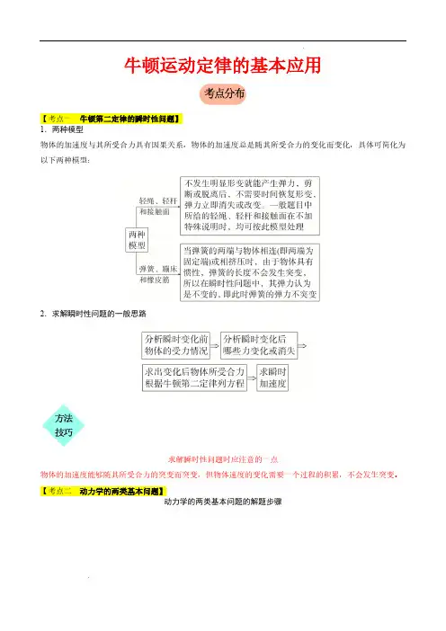 牛顿运动定律的基本应用(解析版)—2025年高考物理必刷专题训练(全国通用)