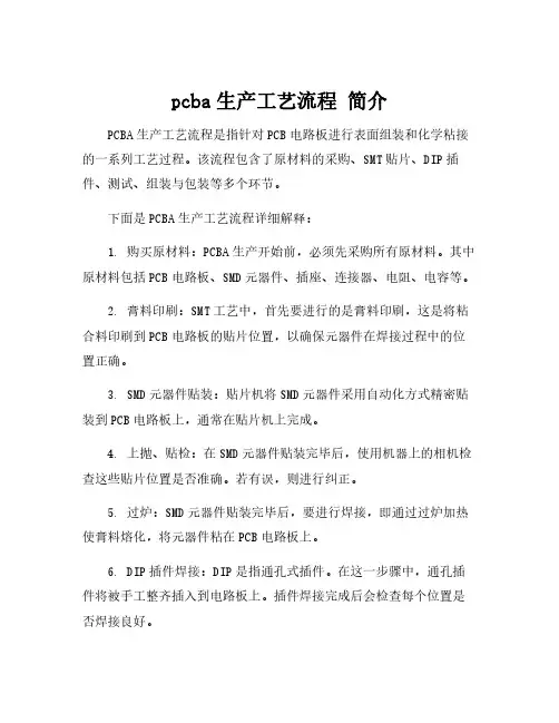 pcba生产工艺流程 简介