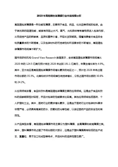 2023年高阻隔包装薄膜行业市场规模分析