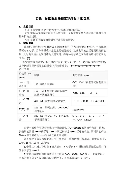 罗丹明B紫外-可见吸收光谱实验报告手册