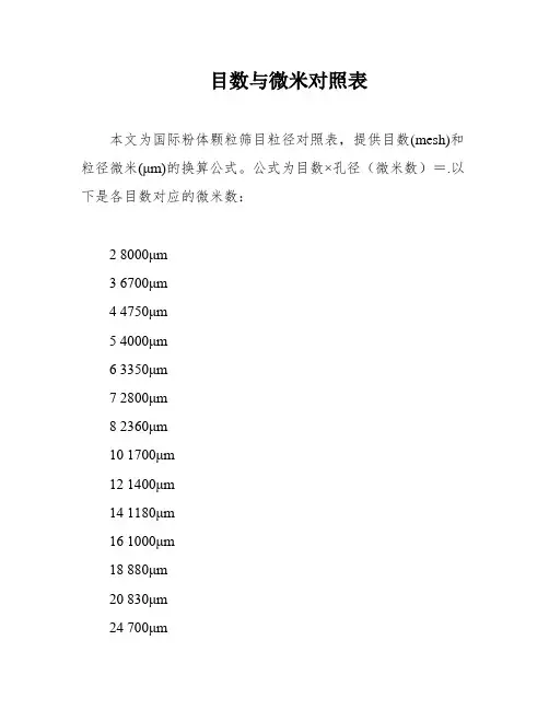 目数与微米对照表