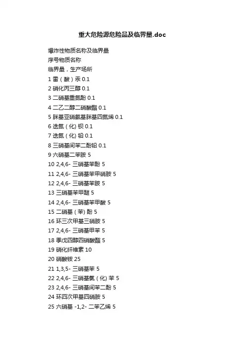 重大危险源危险品及临界量.doc