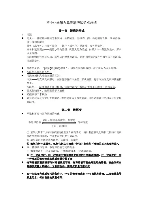 初中化学第九单元溶液知识点及规律总结