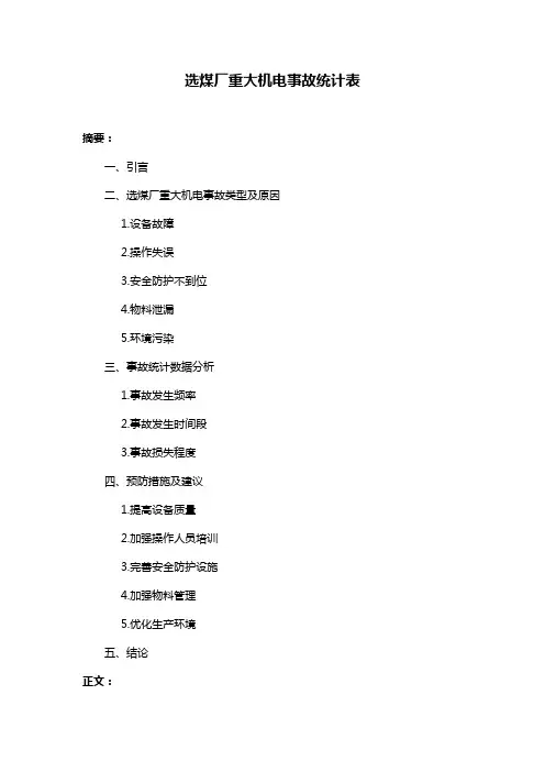 选煤厂重大机电事故统计表