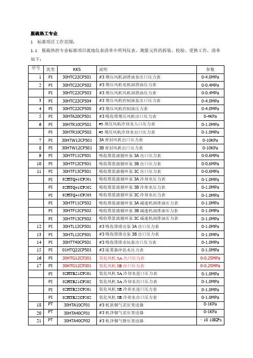 脱硫热控专业标准项目就地仪表清单
