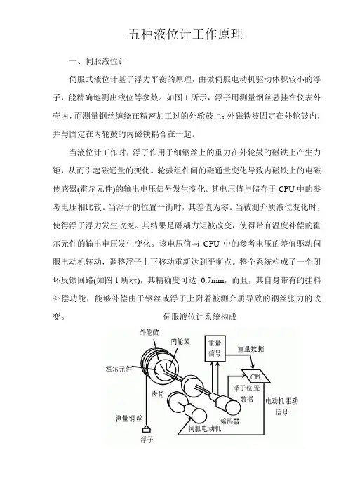 五种液位计原理