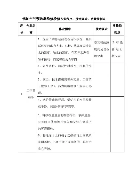 锅炉空气预热器维修检修作业程序、技术要求、质量控制点