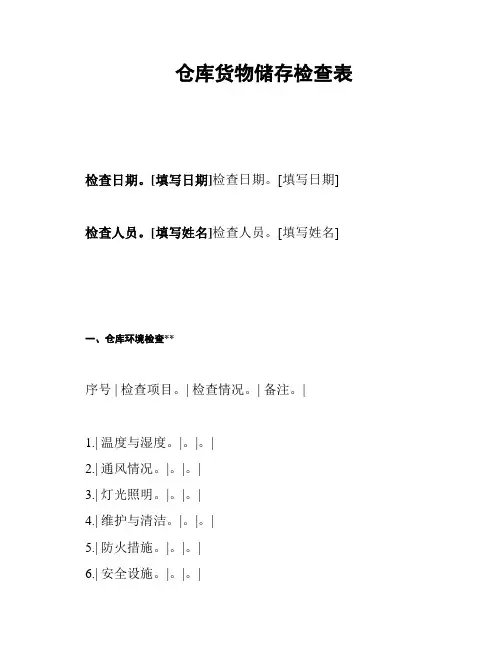 仓库货物储存检查表