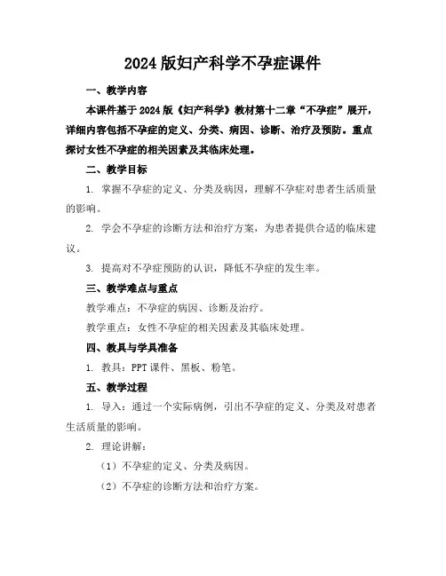 2024版妇产科学不孕症课件