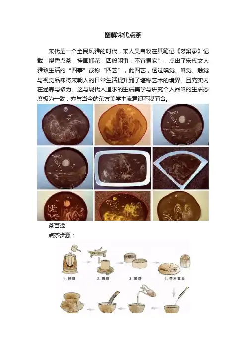 图解宋代点茶