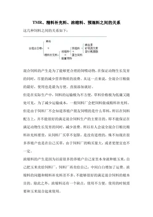 TMR,精料补充料,浓缩料,预混料的对比