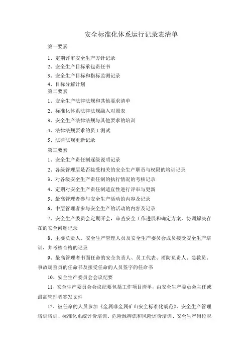 标准化运行记录表