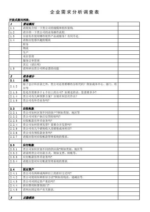 ERP需求调研问卷