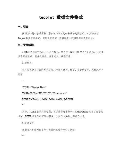 tecplot 数据文件格式