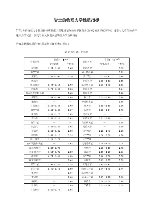 岩土的物理力学性质参数