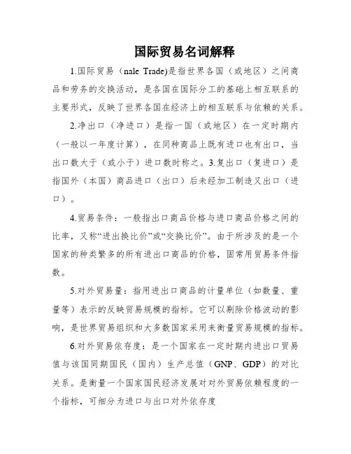 国际贸易名词解释