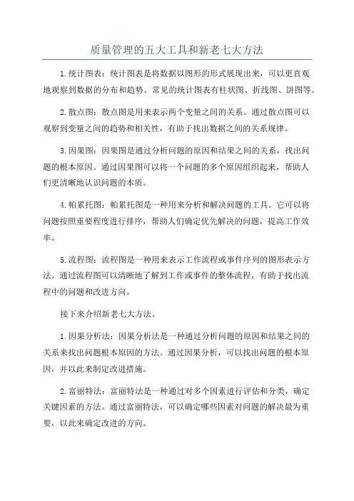 质量管理的五大工具和新老七大方法