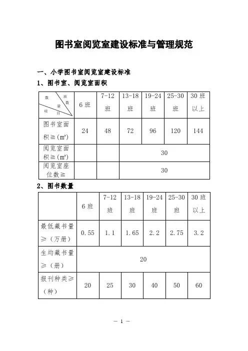 学图书室建设标准与规范