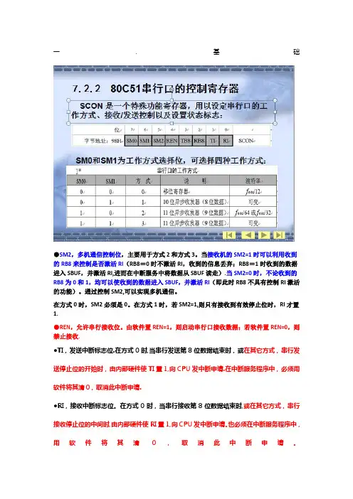 51单片机串口 (1)