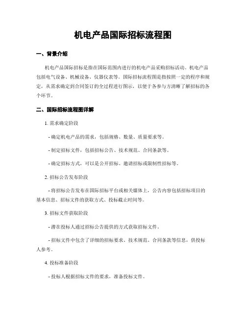 机电产品国际招标流程图