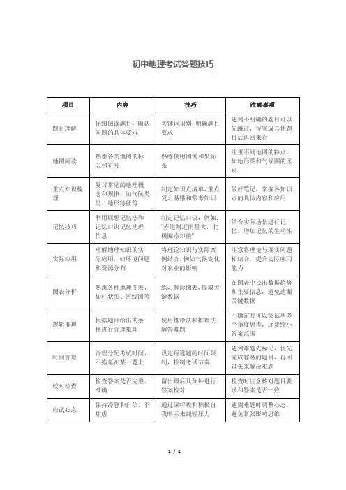 初中地理考试答题技巧