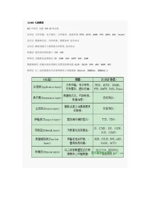 TCPIP五层模型